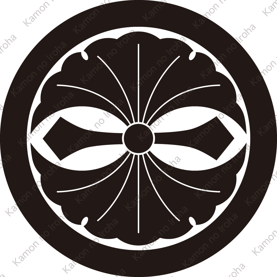 丸に二つ剣銀杏紋