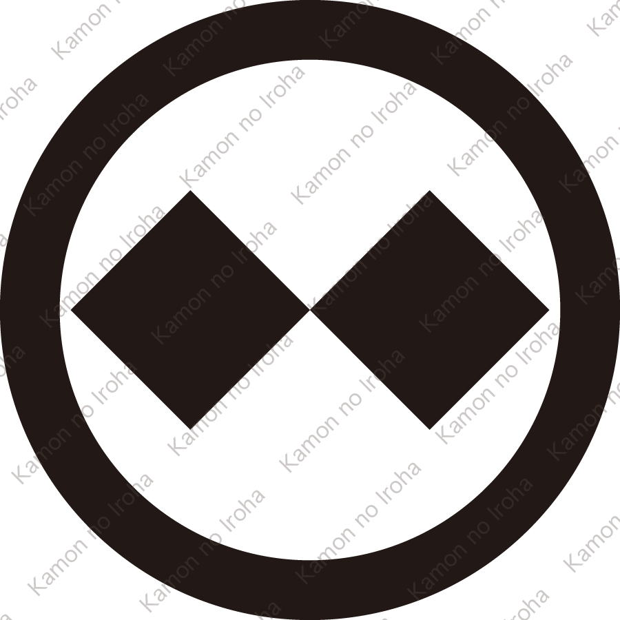 丸に二つ並び石紋