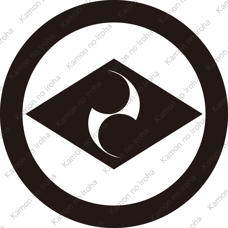 丸に二つ巴菱紋