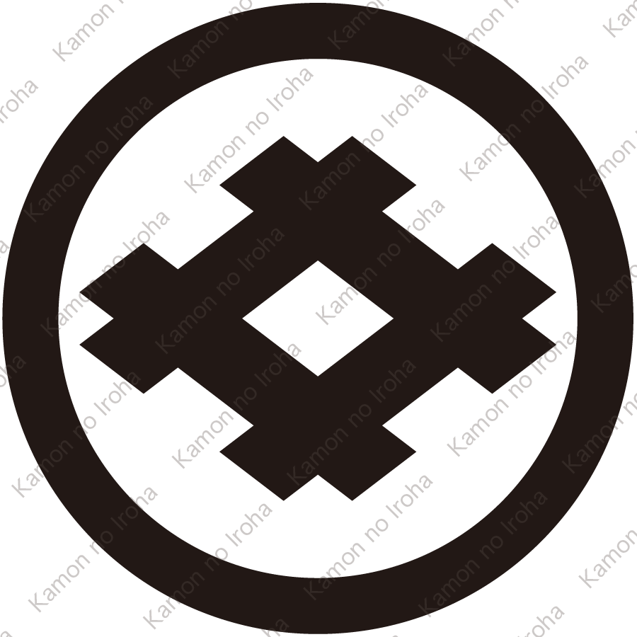 旗本若林氏、旗本細井氏、旗本梶川氏、旗本篠瀬氏、旗本宮崎氏、旗本井手氏、旗本末吉氏、旗本三好氏