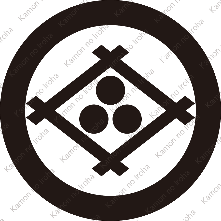 丸に井桁に三つ星紋