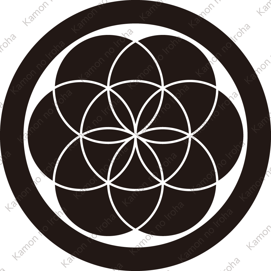 丸に陰陽七曜紋