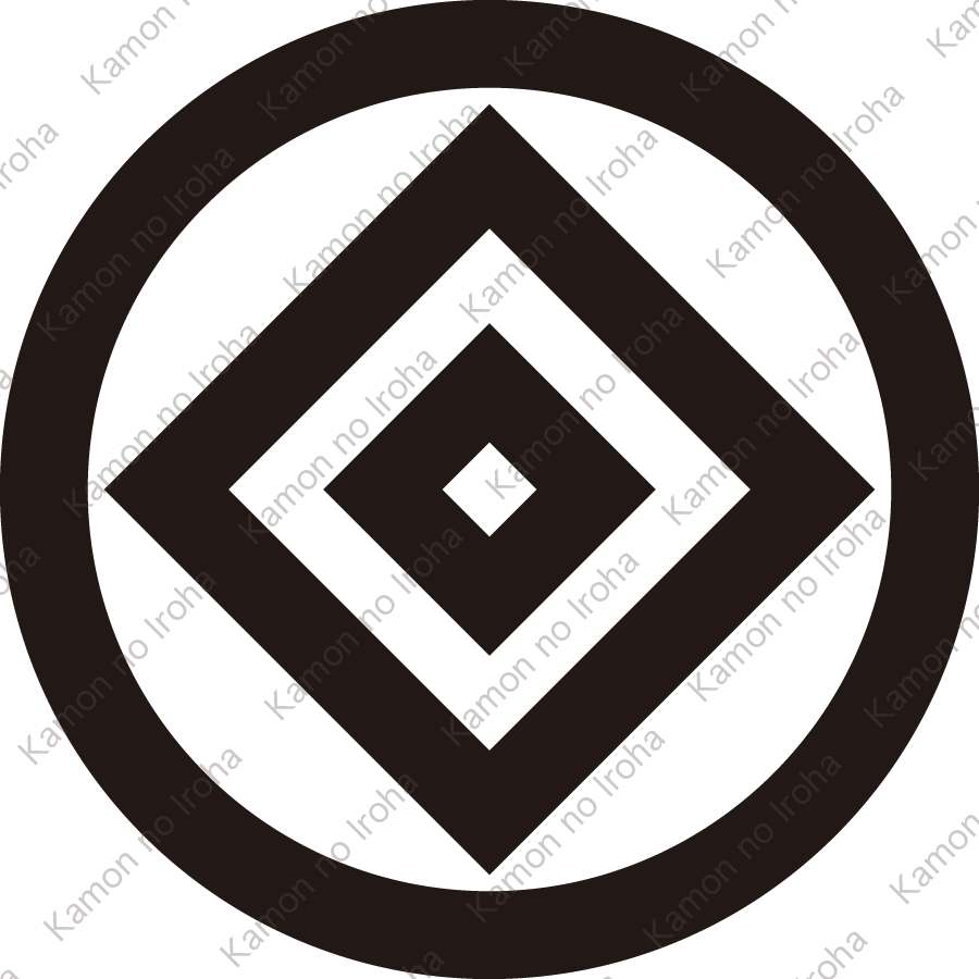 丸に入れ子釘抜紋