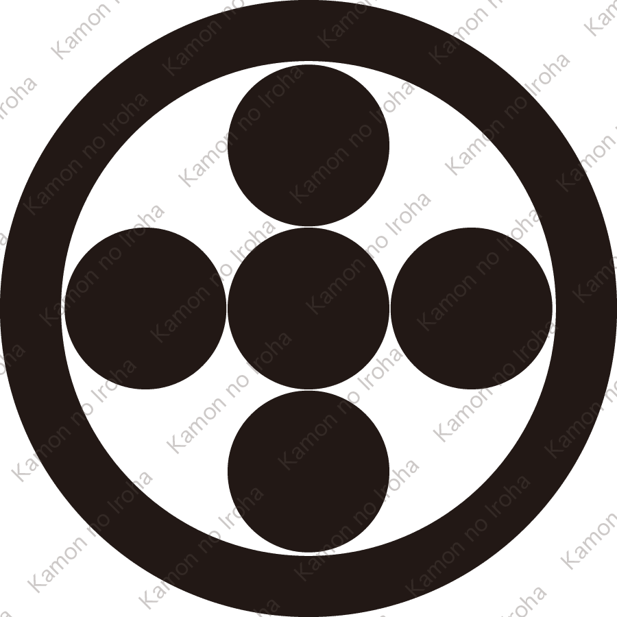 丸に五つ星紋
