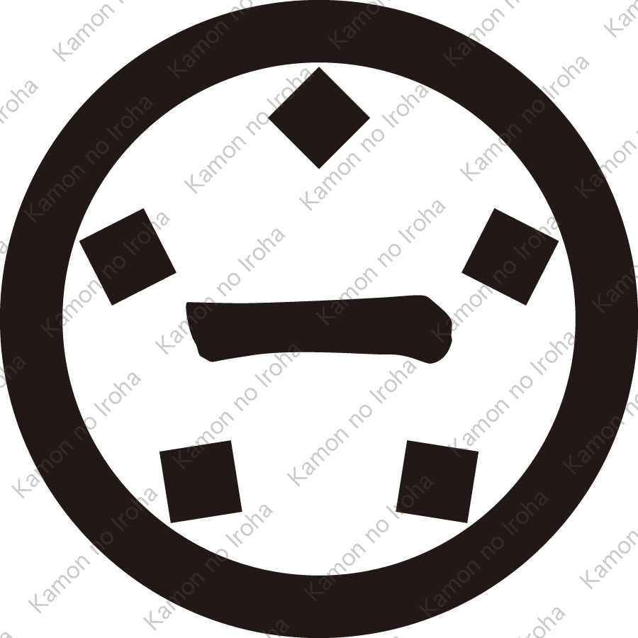 丸に五つ石に一文字紋