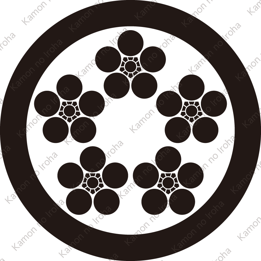 丸に五つ梅鉢紋