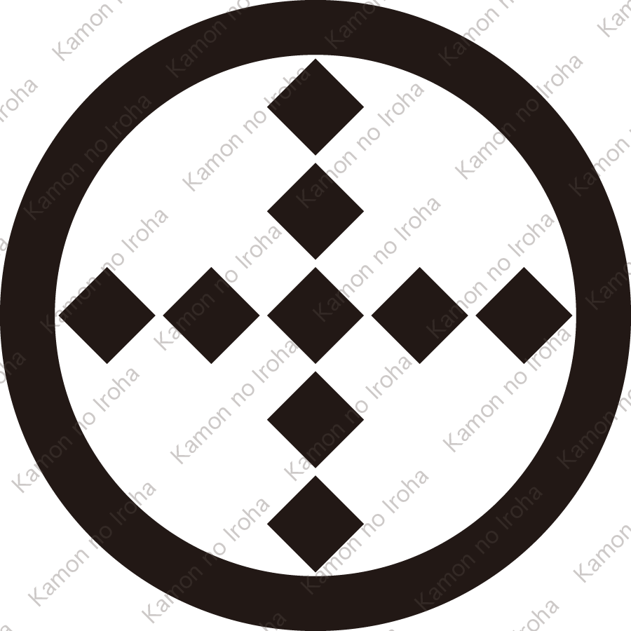 丸に十字石久留子紋