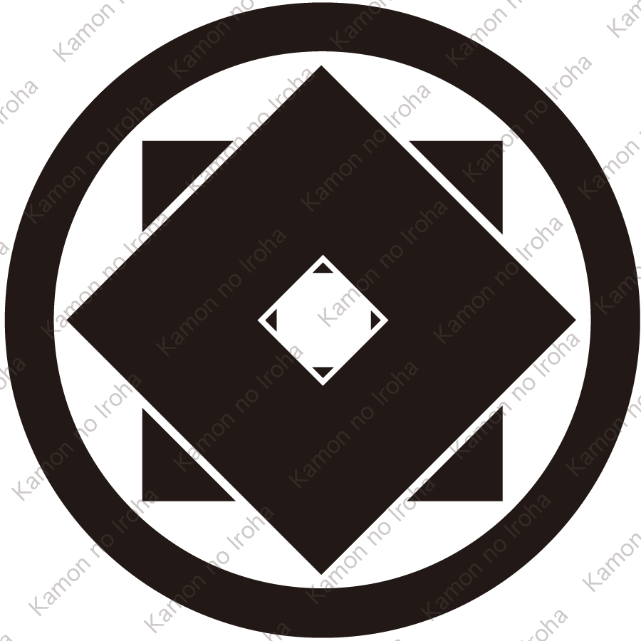 丸に重ね釘抜紋