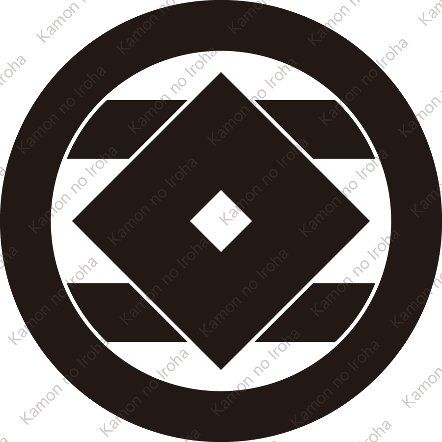 丸に飾り釘抜紋