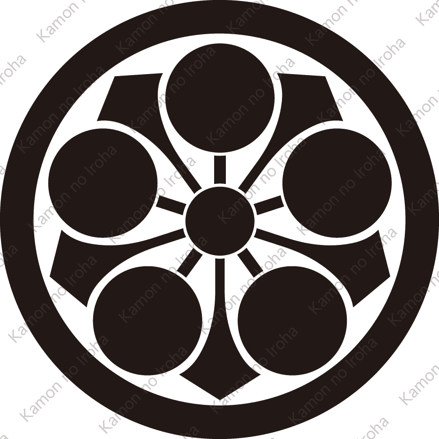 肥後人吉藩相良氏、旗本伊奈氏、旗本池田氏、旗本河内氏、公家高辻家、公家唐橋家、旗本余語氏