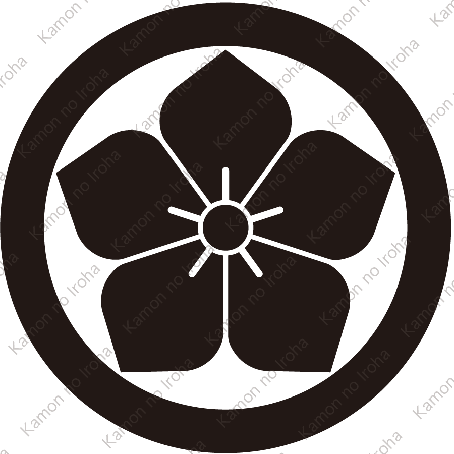 旗本丸毛氏、旗本恒岡氏、旗本池田氏、旗本鉢屋氏、旗本小田切氏、旗本田代氏、旗本秋間氏、旗本高田氏、旗本岡田氏、旗本弓削田氏