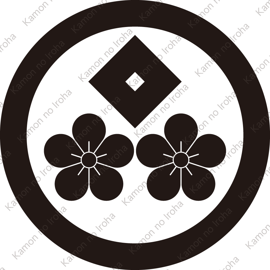 丸に釘抜に並び梅紋