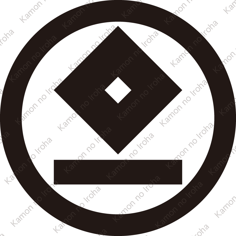 丸に釘抜に梃紋