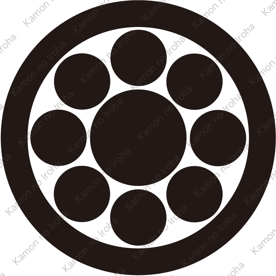 出羽新庄藩戸沢氏