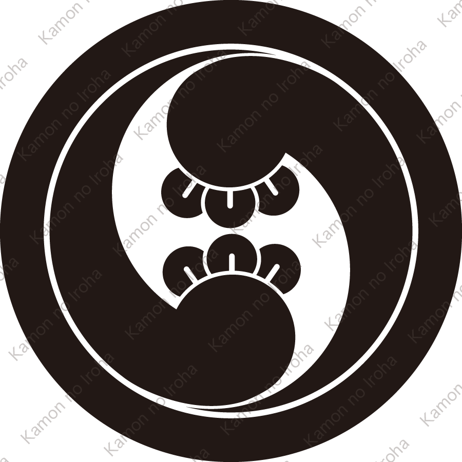 丸に右二つ丁子巴紋