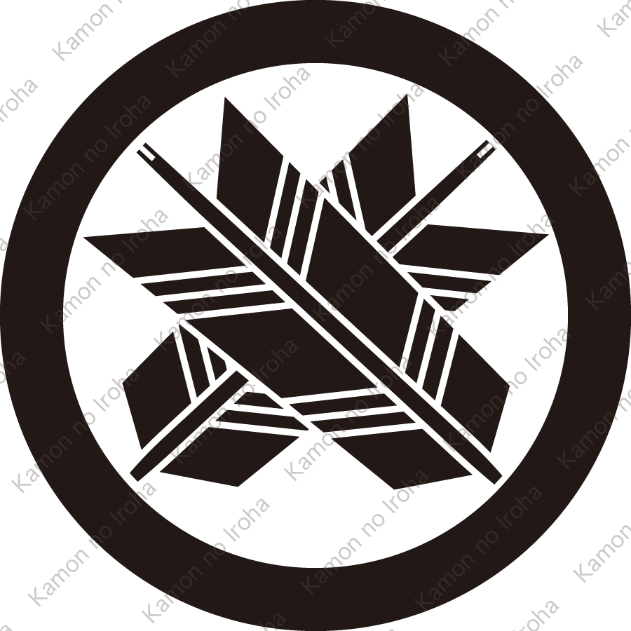 丸に右重ね違い矢紋