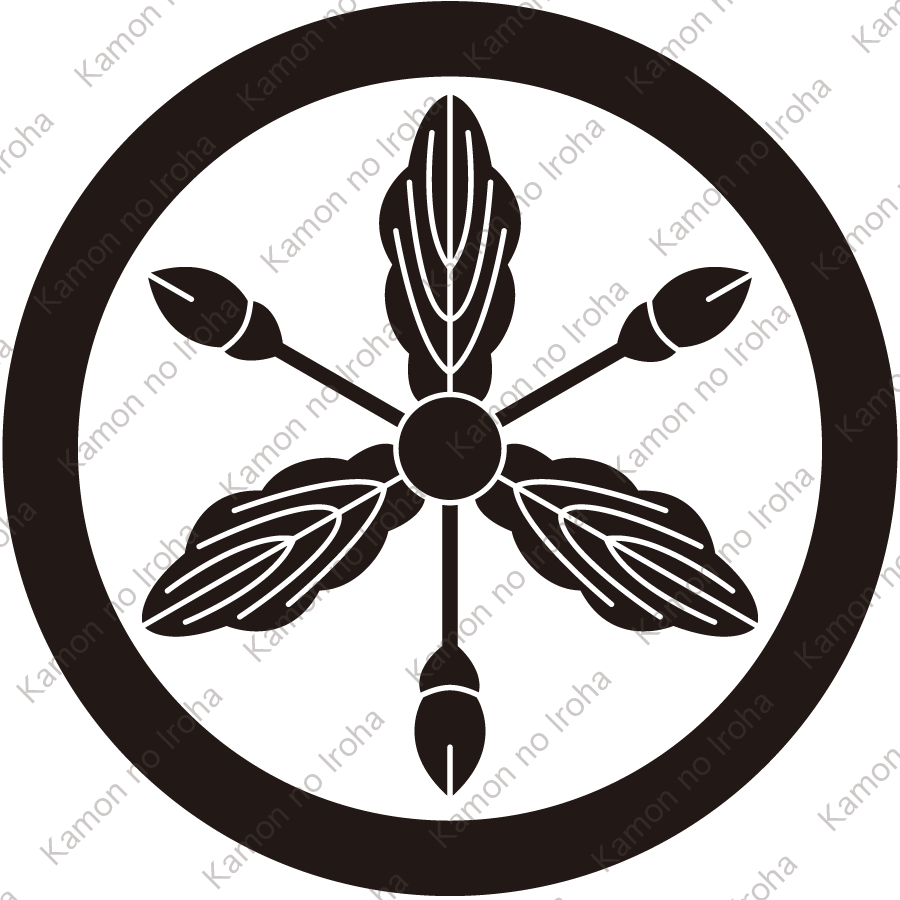 丸に実付き土佐柏紋