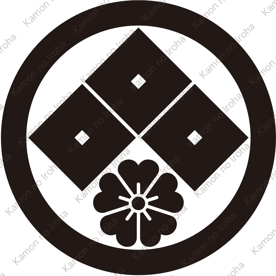 丸に三つ目に桜紋