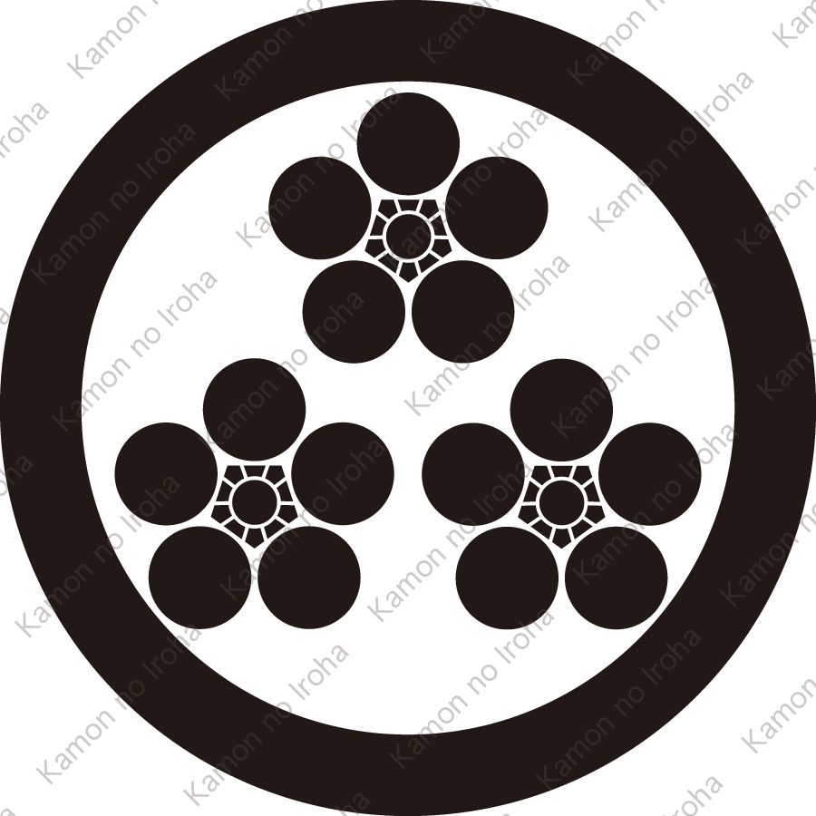 丸に三つ盛り梅鉢紋
