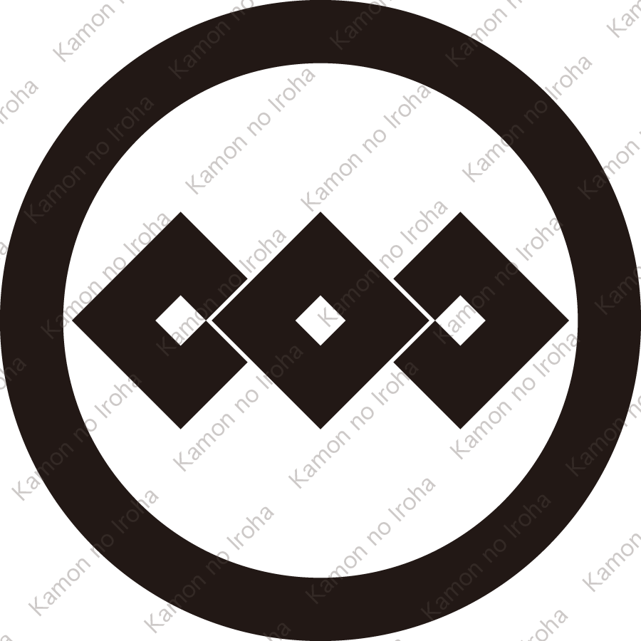 丸に三つ並び釘抜紋