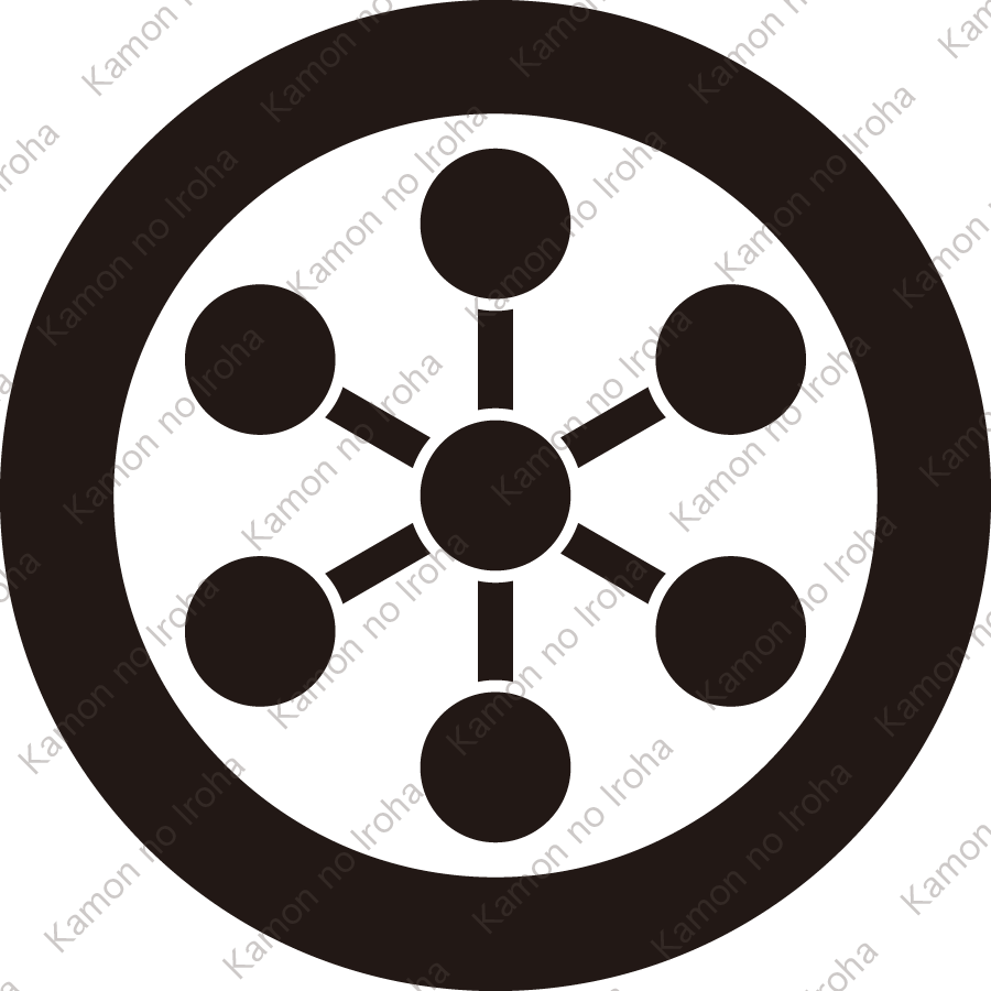 丸に七つ星車紋