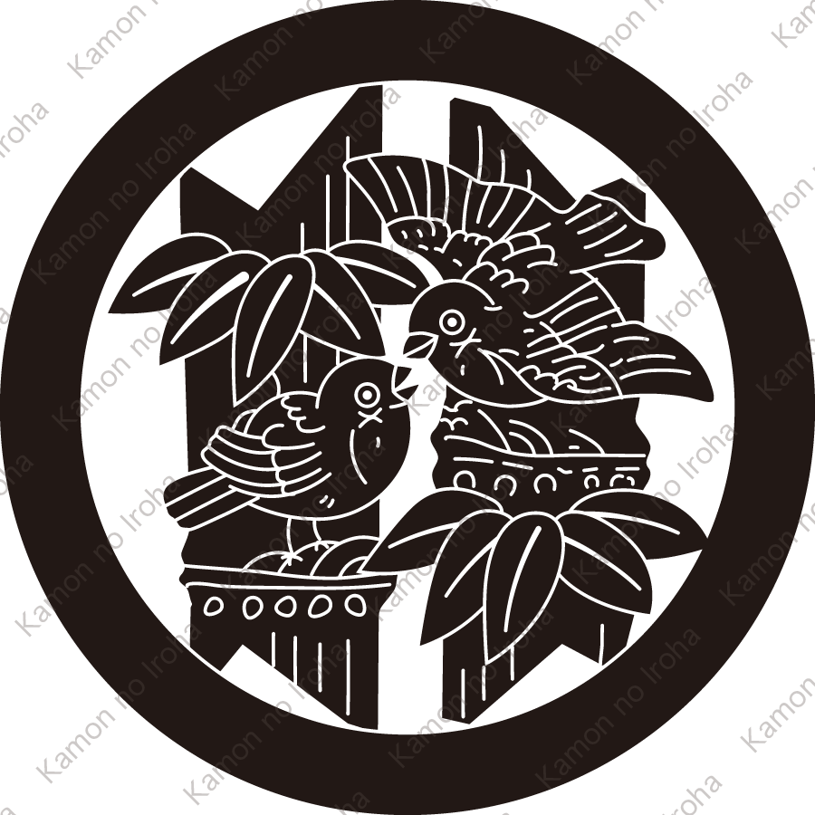 丸に二本切り竹に二羽雀紋