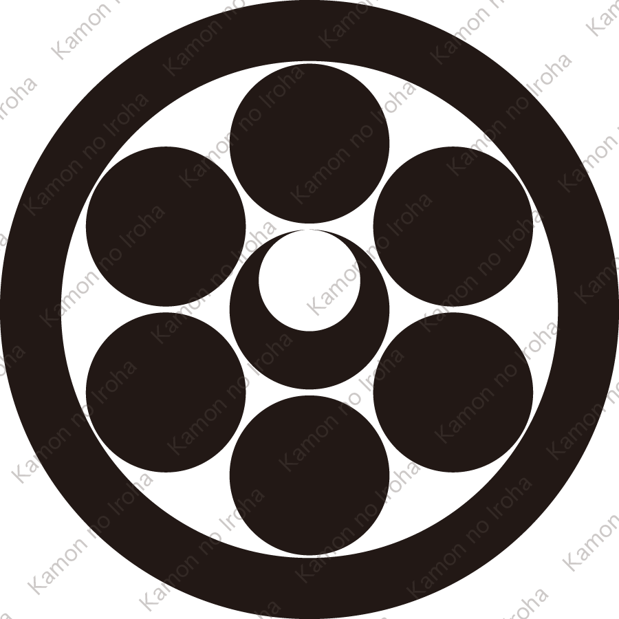 丸に六曜に月紋