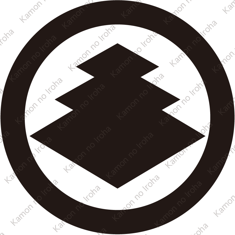 旗本長坂氏、旗本高室氏、旗本水上氏、旗本跡部氏、旗本市川氏