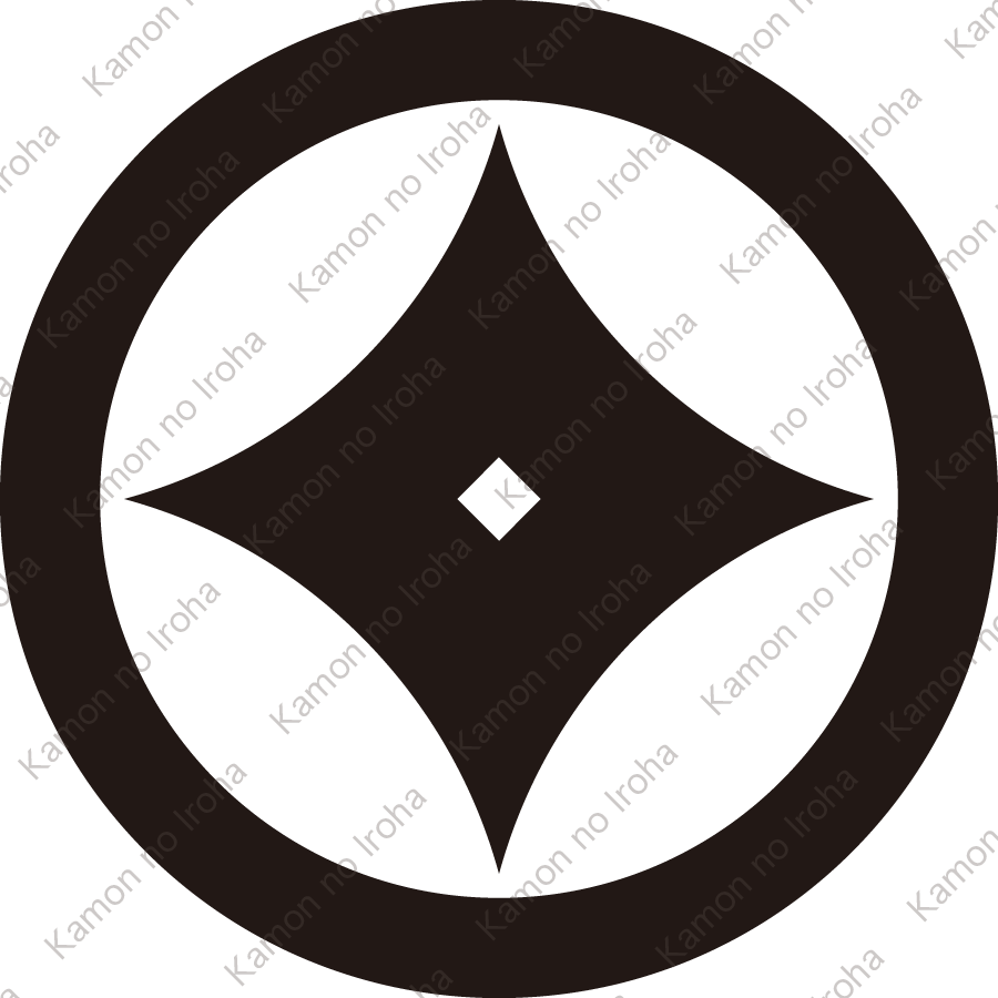 丸に反り一つ目紋