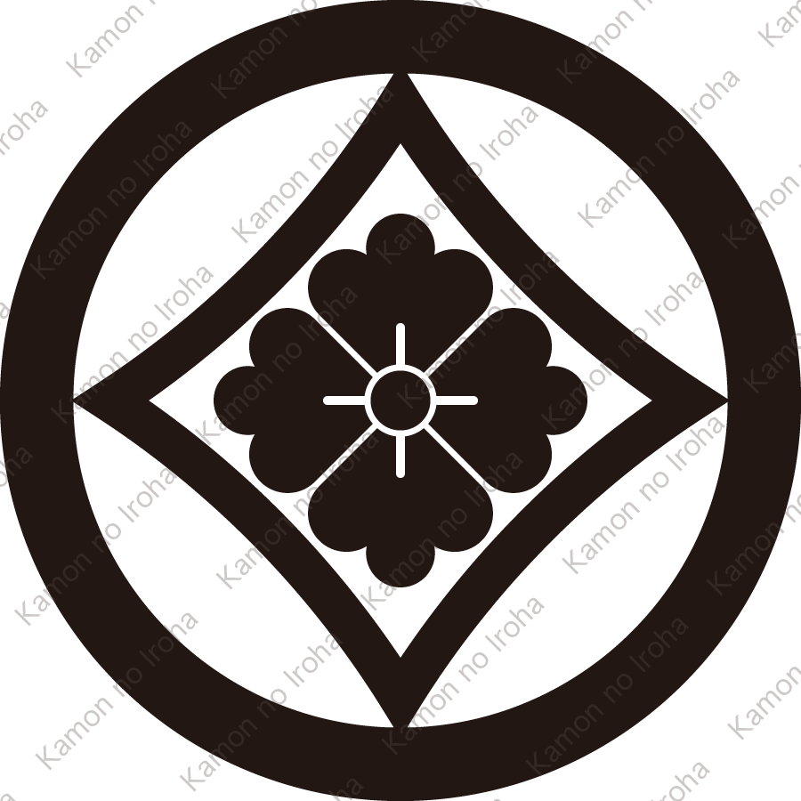 丸に反り角に花角紋