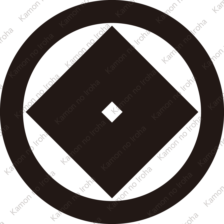 丸に隅立て一つ目紋