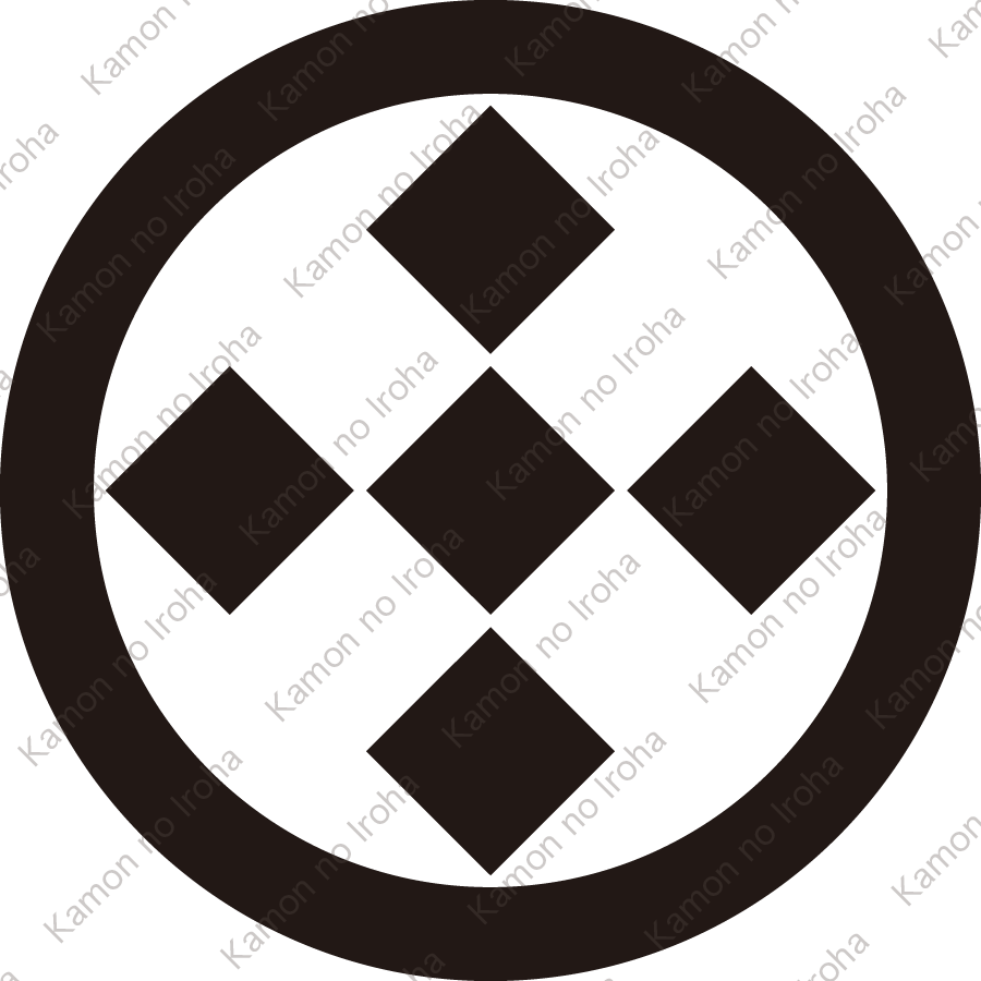 丸に隅立て五つ石紋