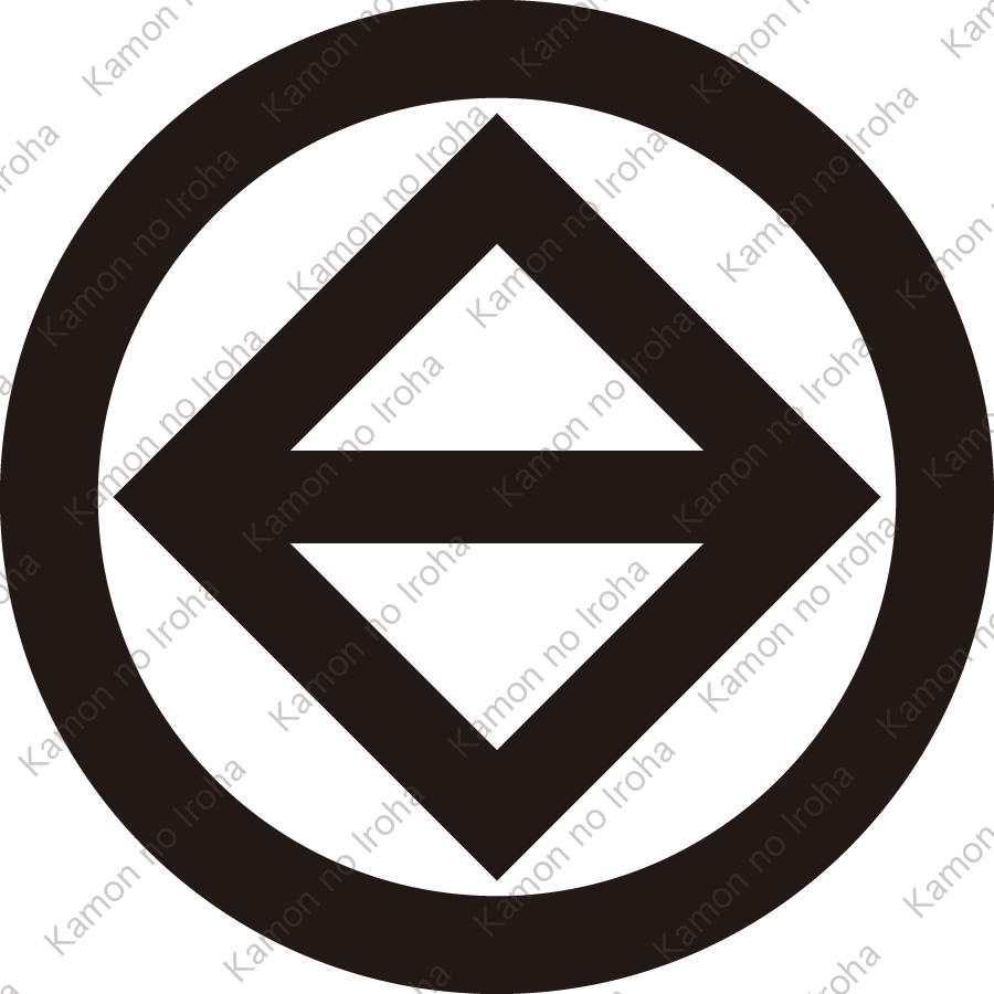 丸に隅立て角に一つ引き紋