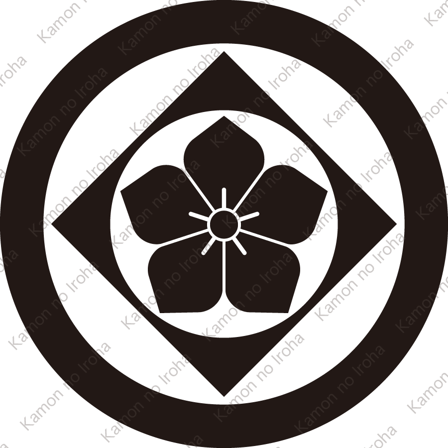 丸に鉄砲角に桔梗紋