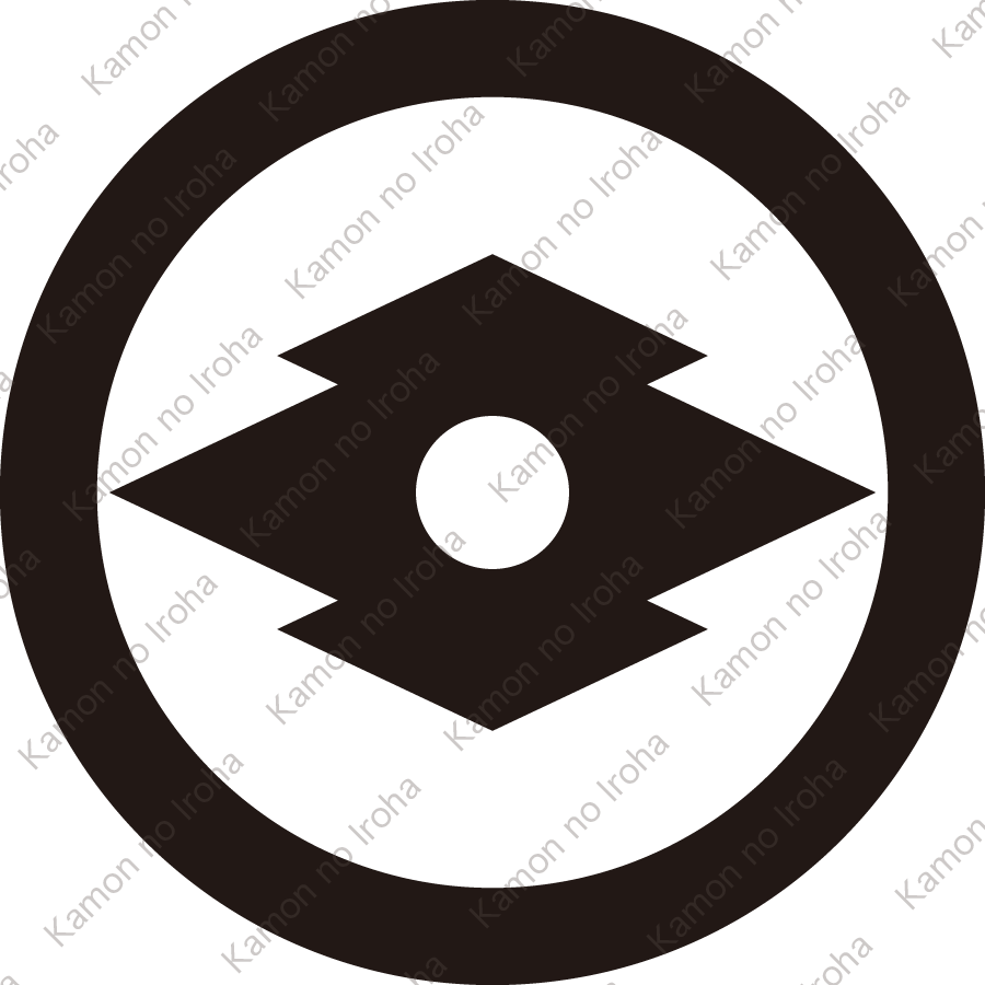 丸に鉄砲松皮菱紋