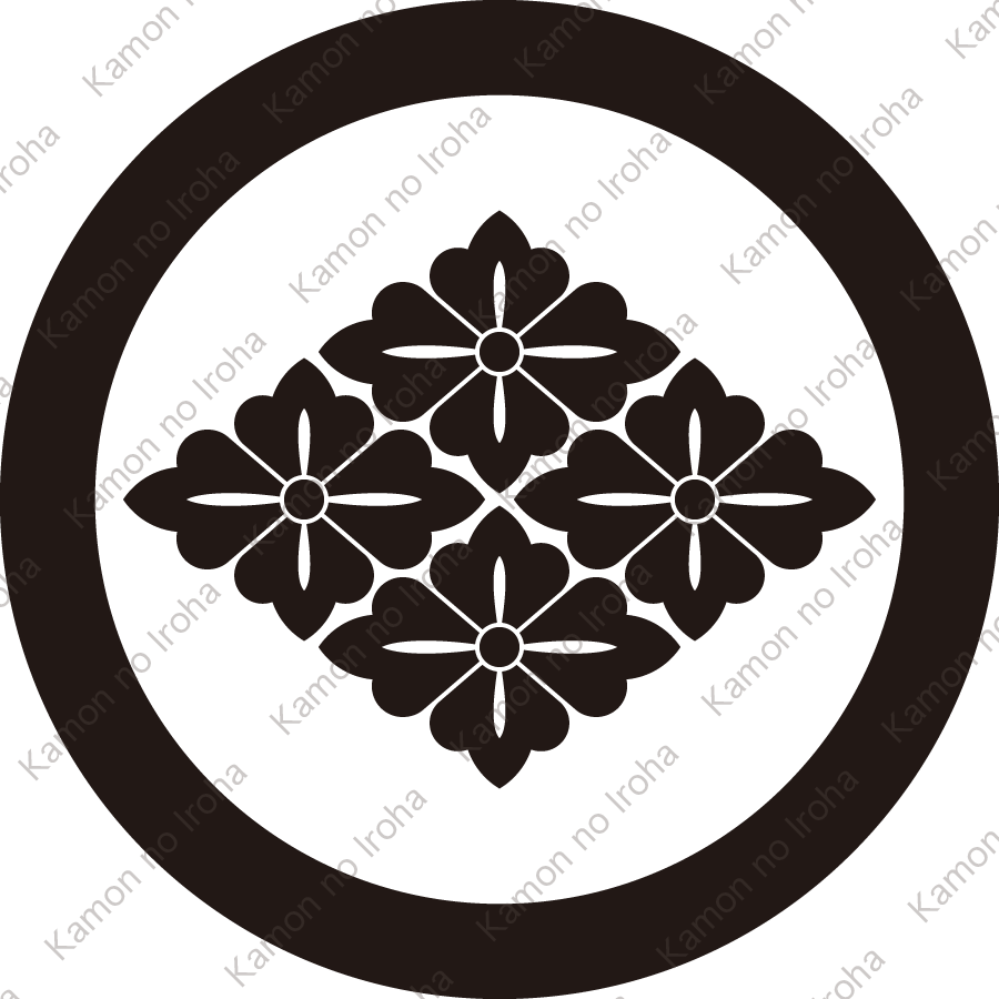 丸に柳沢花菱紋