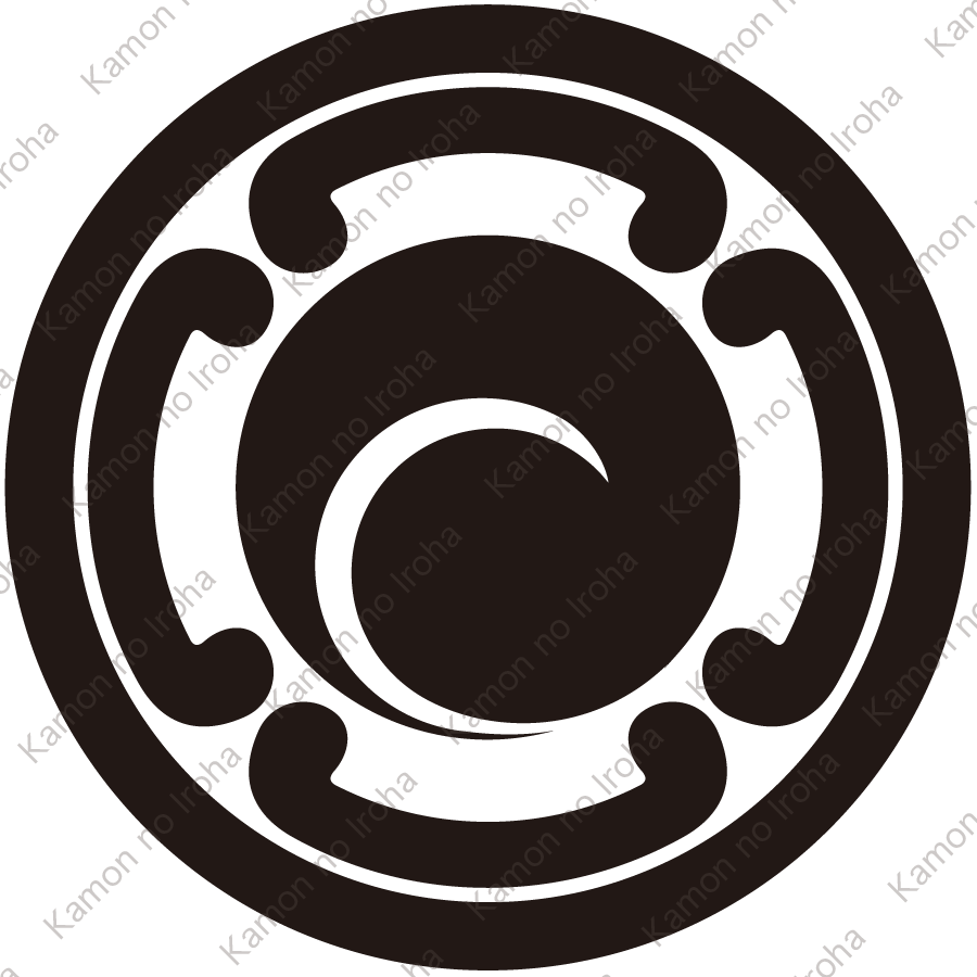 丸に四つ鐶に一つ巴紋