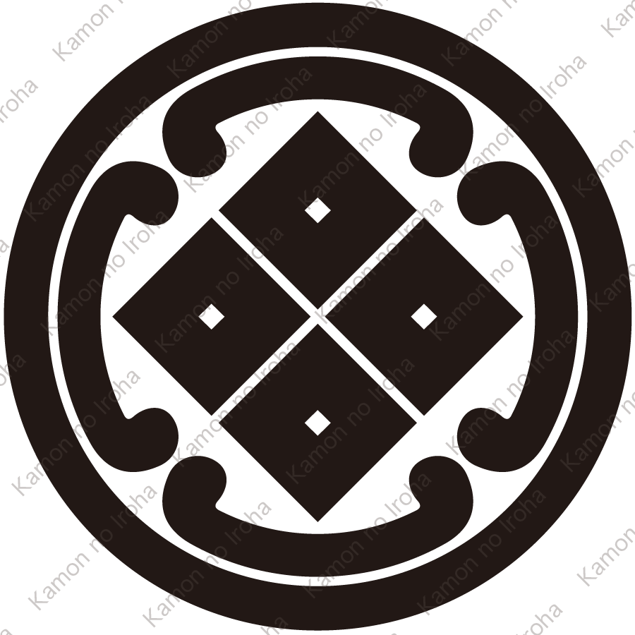 丸に四つ鐶に四つ目紋