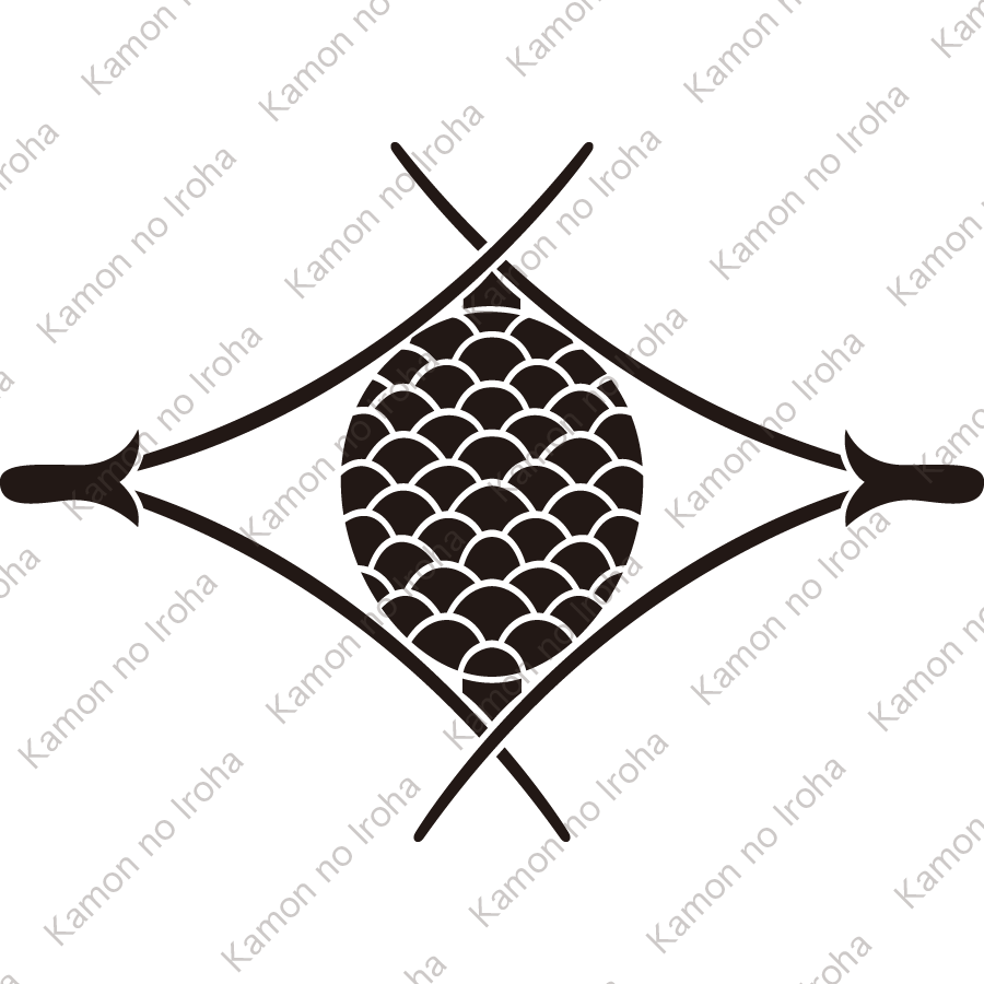 松葉菱に松毬紋