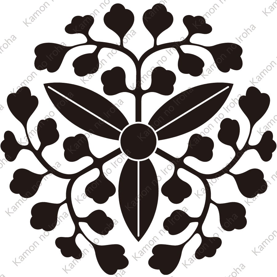 三つ葉散ら藤の丸紋