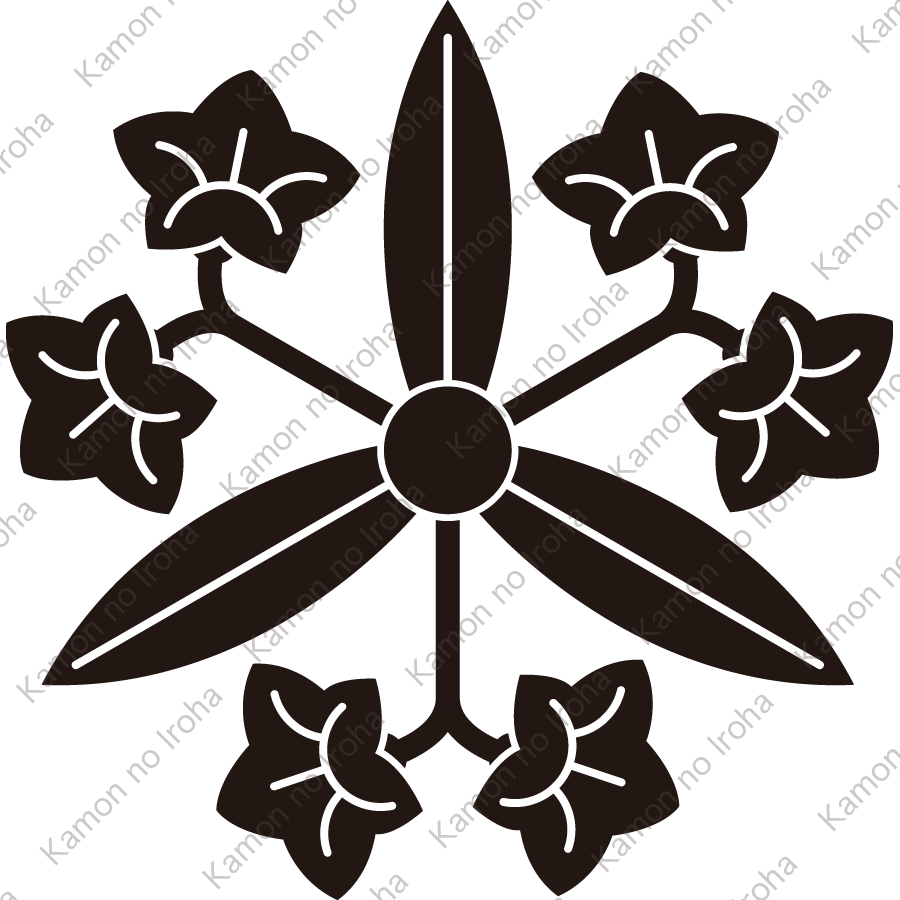 三つ葉六つ花竜胆紋