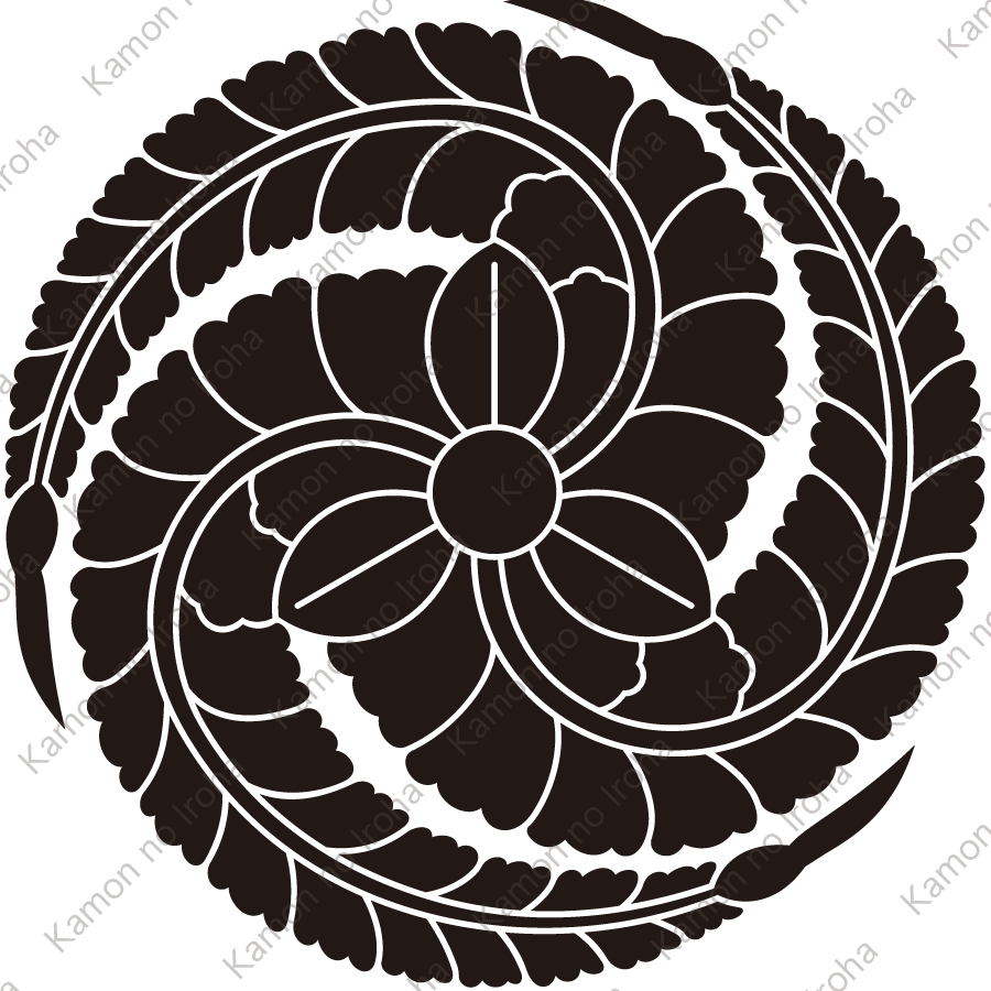 常陸麻生藩新庄氏の定紋、旗本仁賀保氏、旗本尾崎氏、旗本丸山氏、旗本沼間氏、旗本多羅尾氏、戦国武将後藤氏、旗本長谷川氏