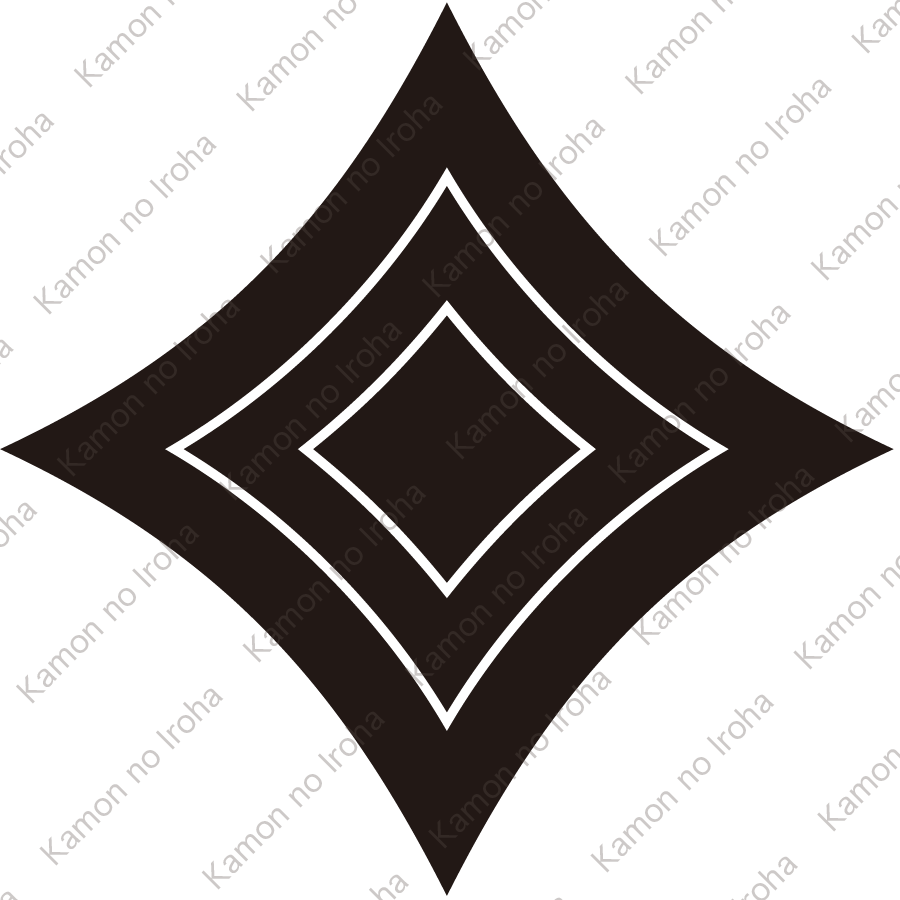 三つ重ね糸巻板紋