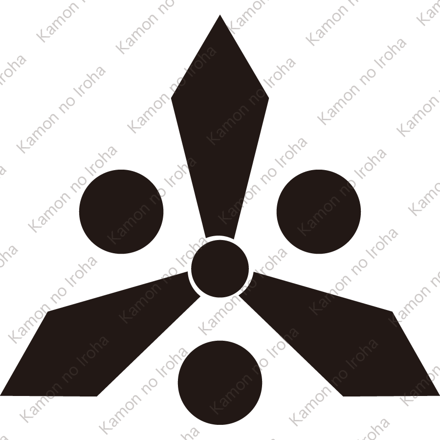 三つ剣に三つ星紋