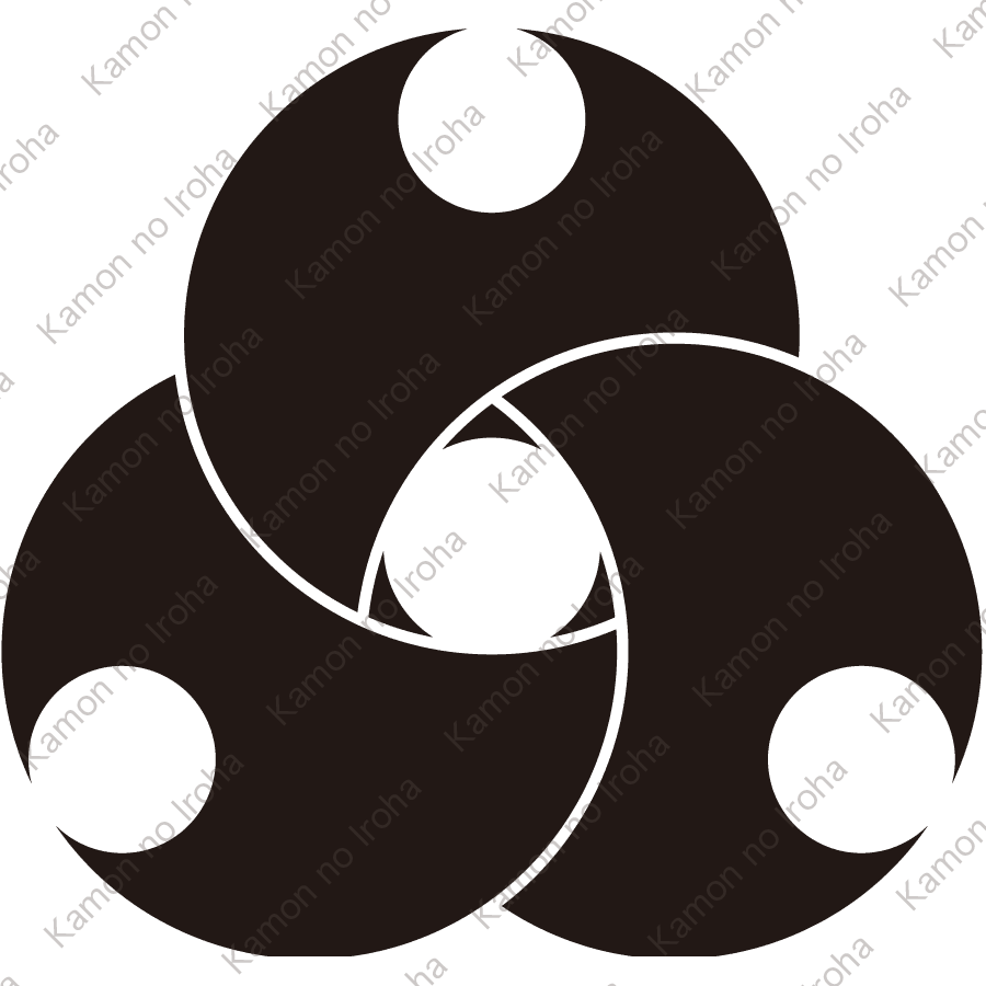 三つ組み分銅紋