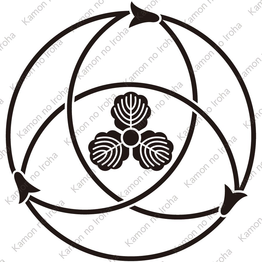 三つ組み松葉に三つ柏紋