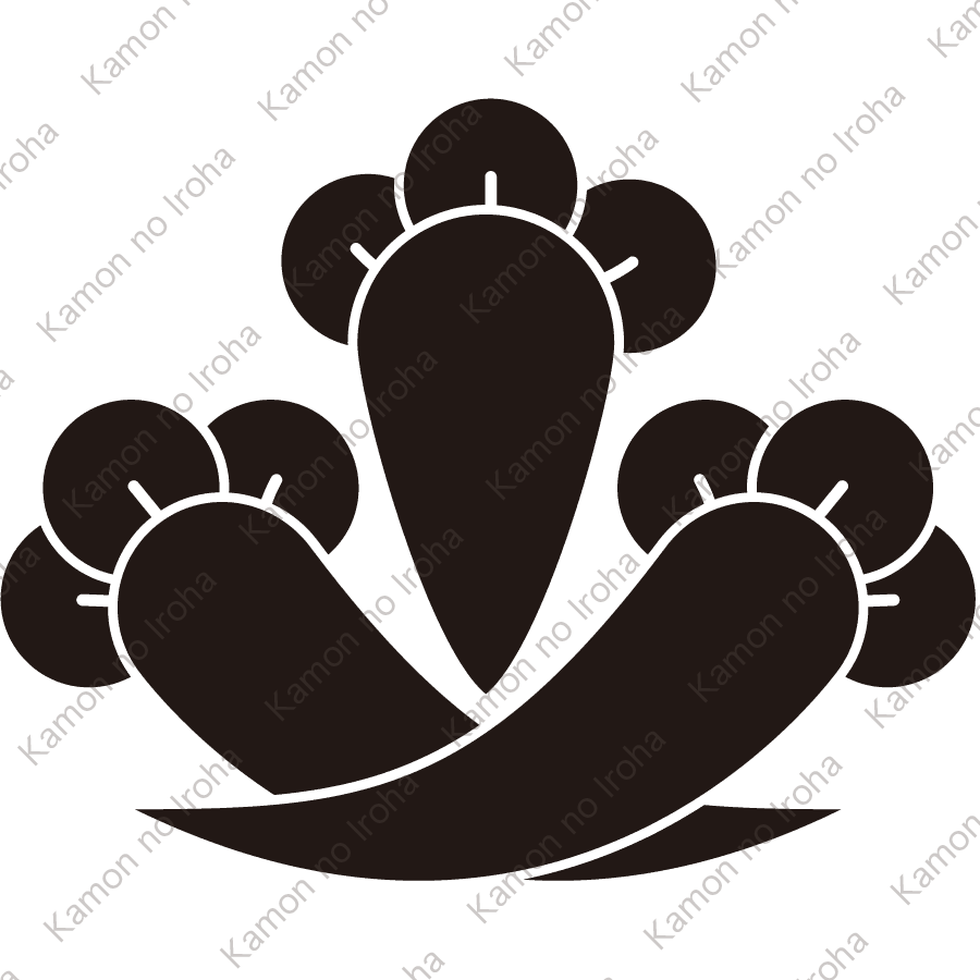 三つ盛り違い丁子紋