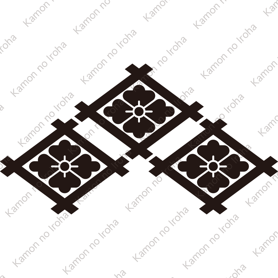 三つ盛り井桁に花菱紋