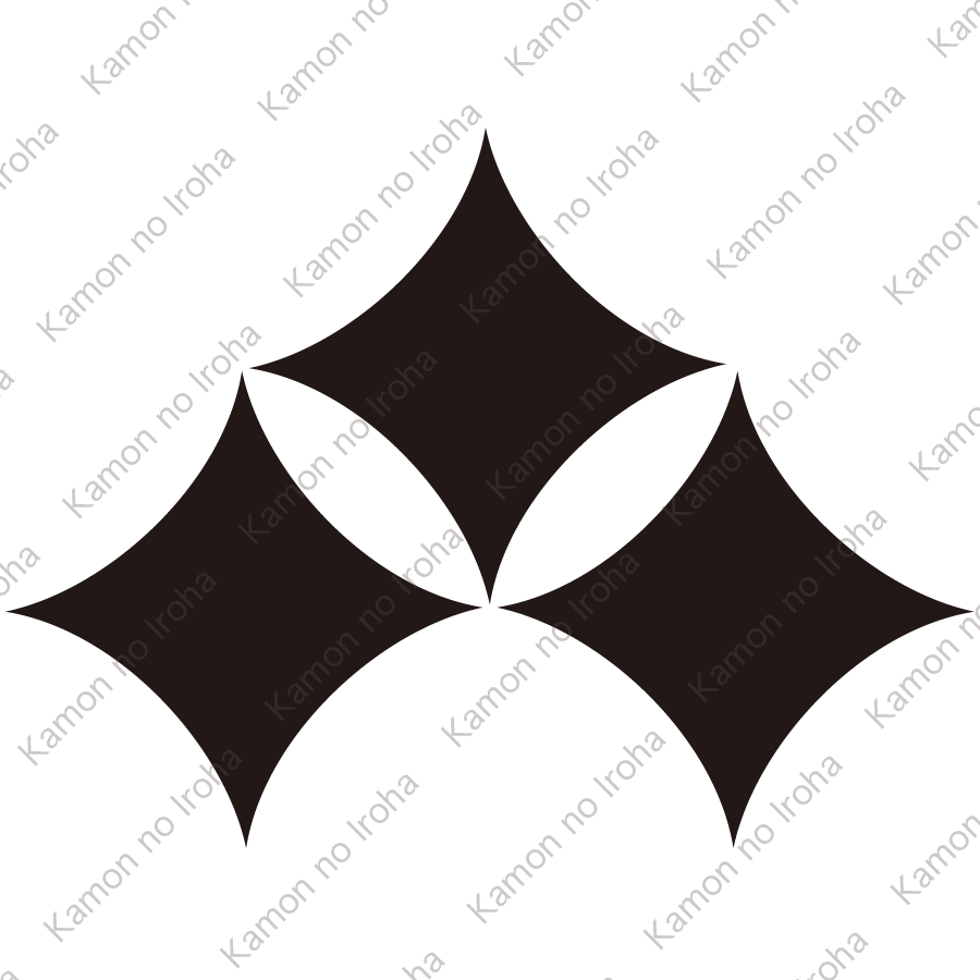 三つ盛り糸巻板紋