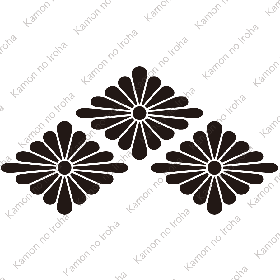 三つ盛り菊菱紋